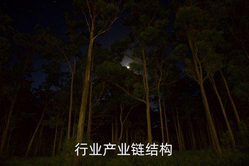 造纸行业产业链结构