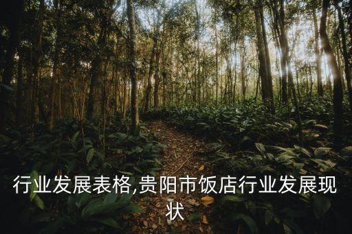 饭店行业发展表格,贵阳市饭店行业发展现状