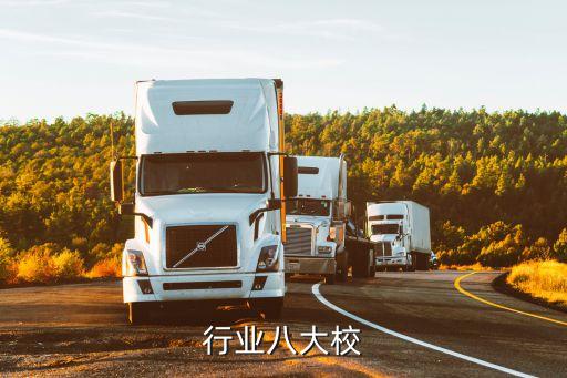 建工行业八大校