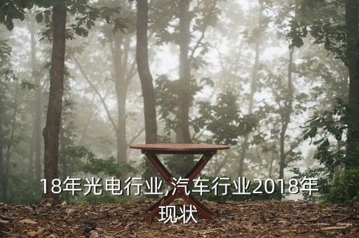 2018年光电行业,汽车行业2018年现状