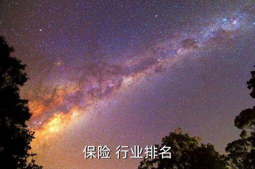 安邦保险 行业排名