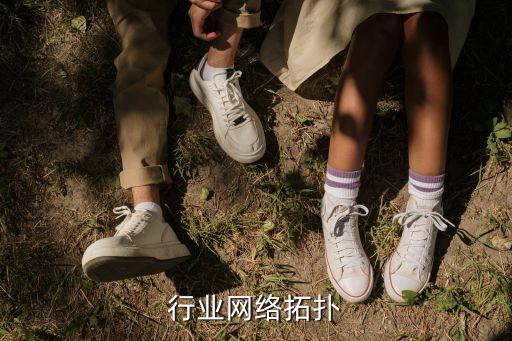 金融行业网络拓扑