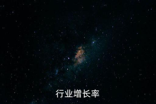 保险行业增长率