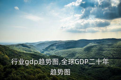 环保行业gdp趋势图,全球GDP二十年趋势图