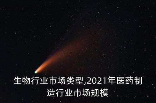 生物行业市场类型,2021年医药制造行业市场规模