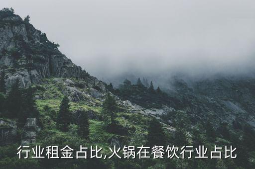 餐饮行业租金占比,火锅在餐饮行业占比