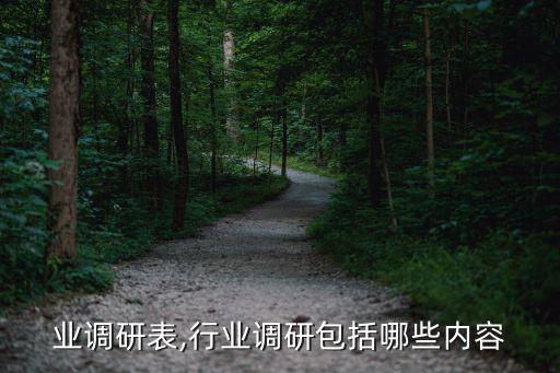 同行业调研表,行业调研包括哪些内容