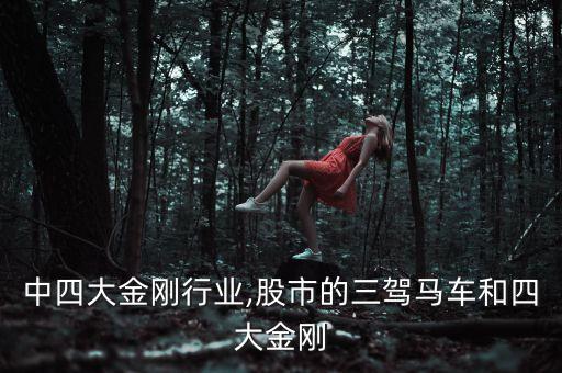 中四大金刚行业,股市的三驾马车和四大金刚