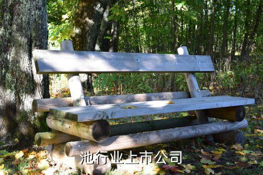 锂电池行业上市公司