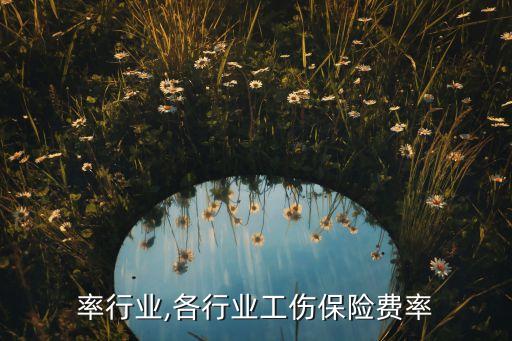高费率行业,各行业工伤保险费率
