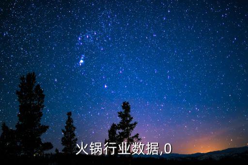 重庆火锅行业数据,0