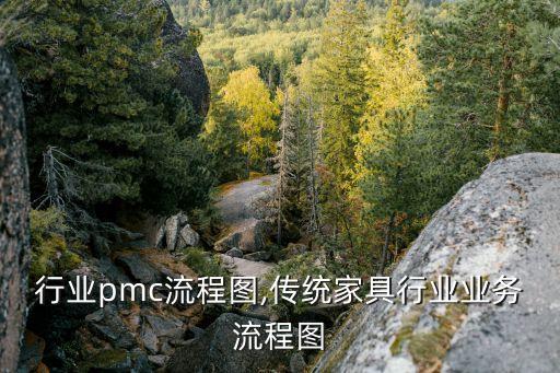 家具行业pmc流程图,传统家具行业业务流程图