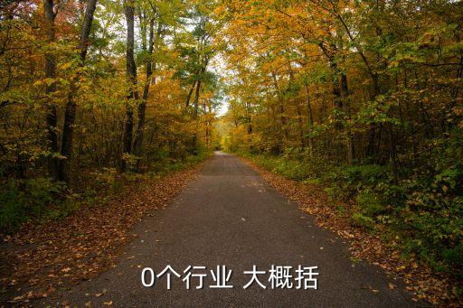 360个行业 大概括
