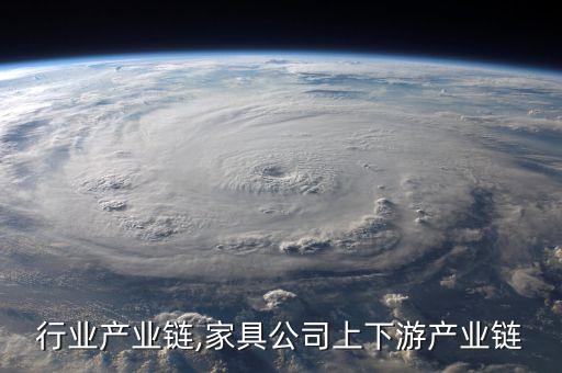 家具行业产业链,家具公司上下游产业链