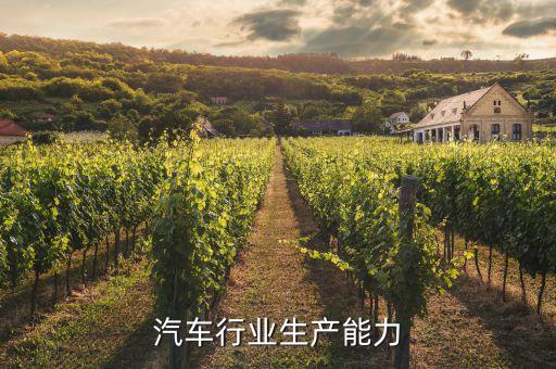 汽车行业生产能力