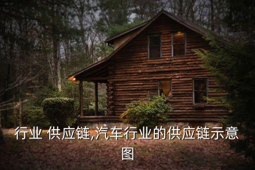 ic行业 供应链,汽车行业的供应链示意图