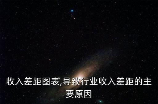 行业收入差距图表,导致行业收入差距的主要原因