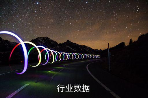 锂电行业数据