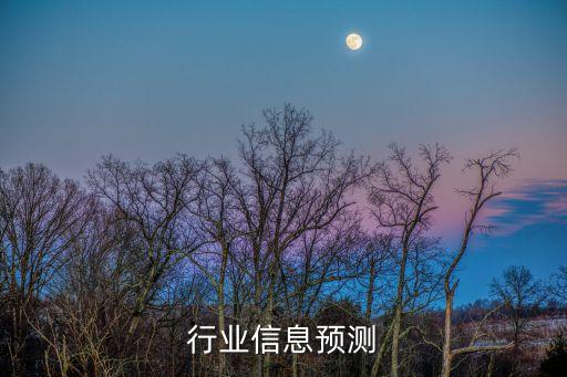 净水行业信息预测...
