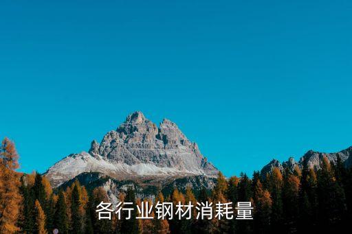各行业钢材消耗量