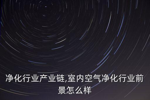 空气净化行业产业链,室内空气净化行业前景怎么样