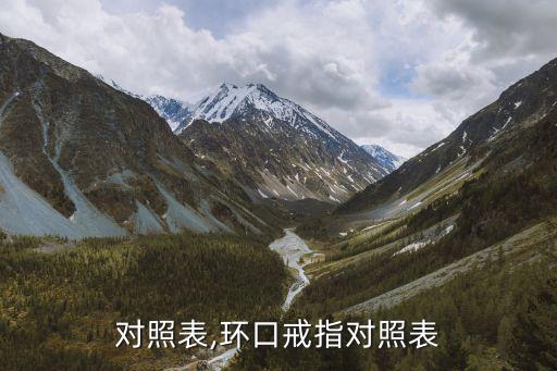 对照表,环口戒指对照表