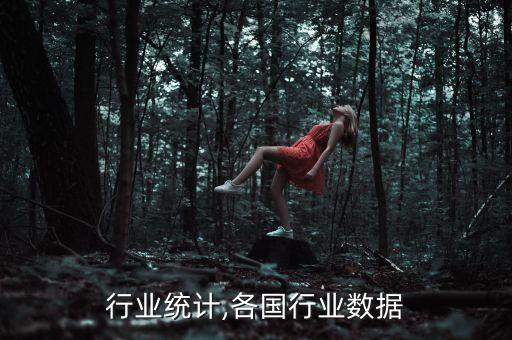 国外行业统计,各国行业数据