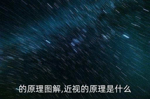 的原理图解,近视的原理是什么