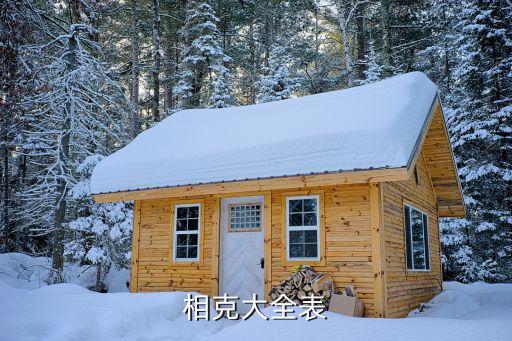 相克大全表