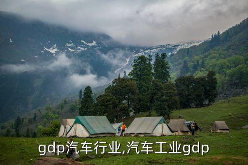 gdp汽车行业,汽车工业gdp